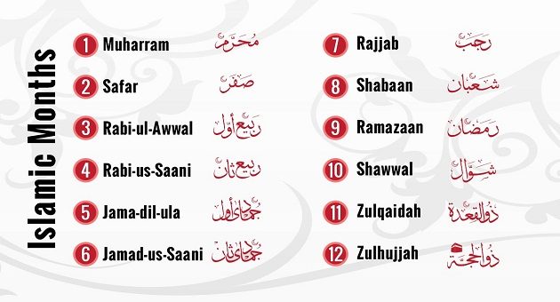 What is the Islamic Calendar