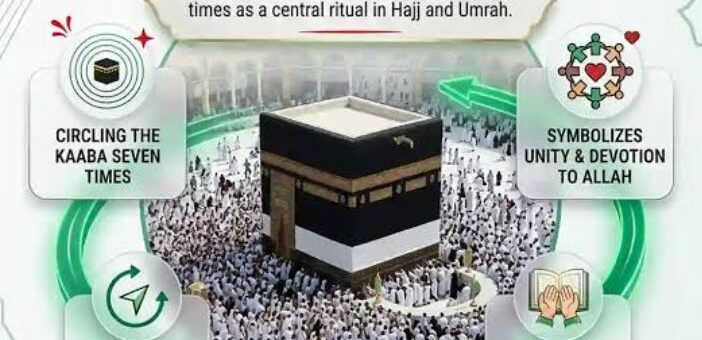 Tawaf Guide: How to Perform Tawaf During Umrah