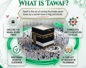 tawaf