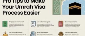 Umrah Visa Guide: Requirem...