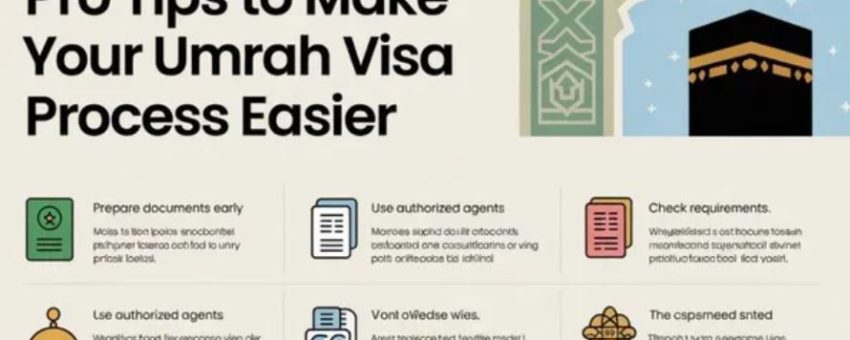 Umrah Visa Guide: Requirements, Process, and Important Information