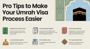 umrah visa proccess